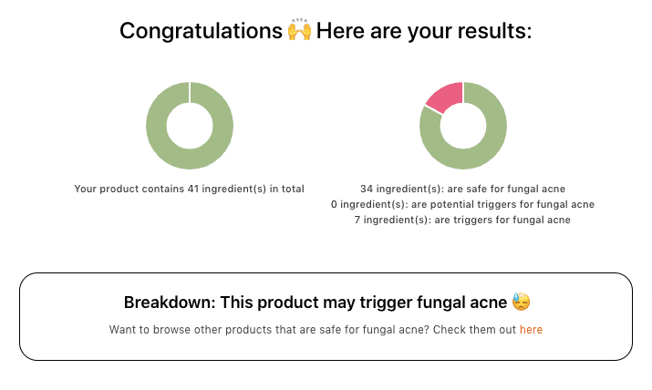Fungal acne checker: example of results Charts showing if product is suitable for fungal acne